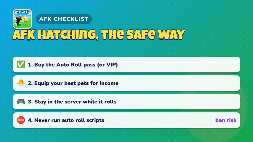 Four-step AFK checklist for Roll a Lucky Egg: buy Auto Roll, equip pets, stay in server, avoid scripts