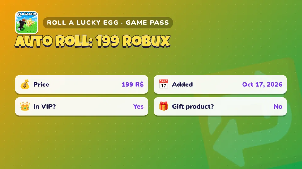 Auto Roll game pass summary card: 199 Robux, added October 17 2026, included in VIP